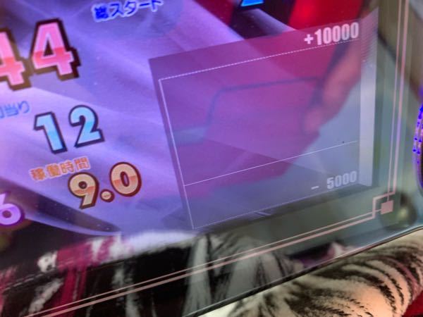 実機のリール音等について私はディスクアップ2が大好きなんです