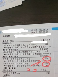 薬について この処方箋今日もらって母の代わりもらいに行ったんで Yahoo 知恵袋