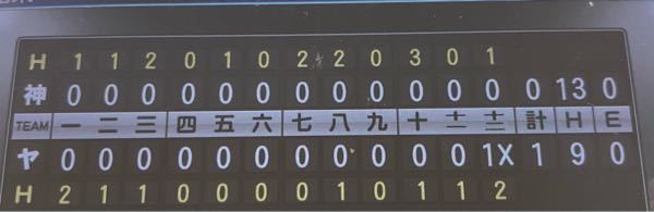 信長の野望創造pk 同じ戦法 蜻蛉切など を重複して使った場合 効果はど Yahoo 知恵袋