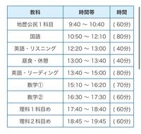 駿台模試について 時間割がこのようになっているのですが 受験し Yahoo 知恵袋