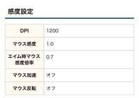 Pcゲー初心者です Apexでよくdpi800振り向き12c Yahoo 知恵袋