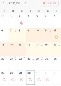 画像の通り17 19 21 23 24に行為をして中に出しました Yahoo 知恵袋