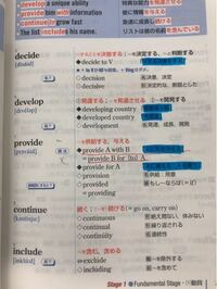 早稲田文学部目指しています 英単語の覚え方でシス単を使っ Yahoo 知恵袋