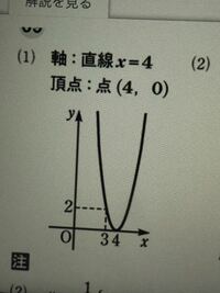 数学二次関数グラフ Y 2 X 4 2条って式なんですけど Yahoo 知恵袋