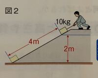 中3理科 仕事 下の図で 人がひもを引く力は50nと答え Yahoo 知恵袋