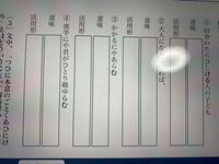 古文助動詞について べかるめり たるめり なるなり なるめり さる Yahoo 知恵袋