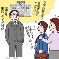 以前は高校生が妊娠すると 自主退学 の名目で放校されたそうですが Yahoo 知恵袋