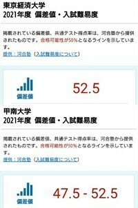 甲南大学の関係者が 明らかに格上の大学 学習院大学 明治学院大 Yahoo 知恵袋