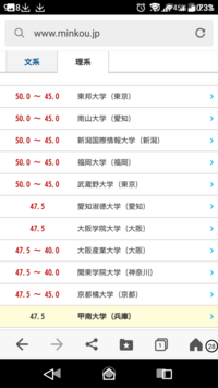 甲南大学 京都橘大学 大阪学院大学 大阪産業大学の理系偏差値 Yahoo 知恵袋