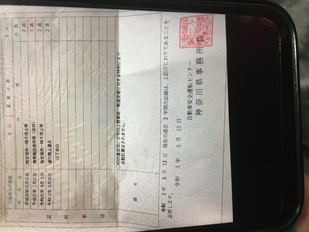 免許停止でお聞きしたいです 違反点数が7点になって違反かと思っ Yahoo 知恵袋