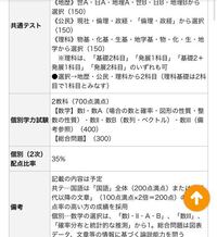 横浜市立大学の国際教養は就職に困りますか Yahoo 知恵袋