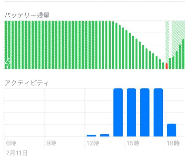 ワンピースのゲームでcp9のルッチが使えるゲームをds ギガバト1 2 Yahoo 知恵袋