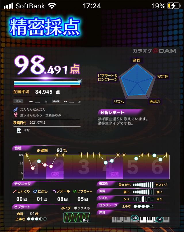 ボカロオリジナル または歌い手様オリジナルの曲で オススメの Yahoo 知恵袋