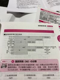 幼なじみの子と 恋バナをしているときの話です 幼馴染の子が 今まで１ Yahoo 知恵袋