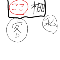 高校生です スーパー品出しバイトに応募しようと思ってます スーパーの品出 Yahoo 知恵袋