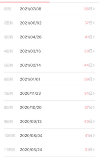 生理不順について生理の周期が生理不順の定義のギリギリで 生理不順なのかど Yahoo 知恵袋
