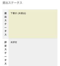 至急お願いします 大学の課題提出などで使用している Moodleに Yahoo 知恵袋