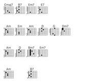 作曲初心者です このコード進行は音楽理論とかをふまえて問題アリ Yahoo 知恵袋