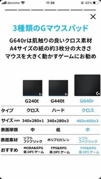 このゲーミングマウスパッドのg240tとg640rは大きさ違うだけですか Yahoo 知恵袋