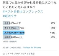 男性の女性から好かれる理想の身長をアンケートした物ですがあって Yahoo 知恵袋