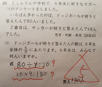 子どものテストが帰ってきましたが 式に をつけられ マイナス点 Yahoo 知恵袋