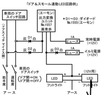 今この図と 同じように付けてるのですが常時のヒューズだけ飛んだんですが原 Yahoo 知恵袋