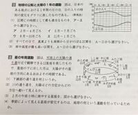 中学理科地球の運動と天体の動き この問題を教えてほしいです Yahoo 知恵袋