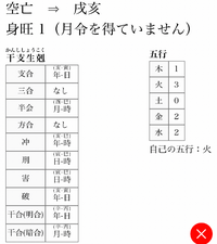 四柱推命に詳しい方よろしくお願いします 干支生剋がこのような場合は波瀾万 Yahoo 知恵袋