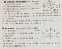 中3です 至急 明日美術のテストで遠近法を使って部屋を書くテ Yahoo 知恵袋