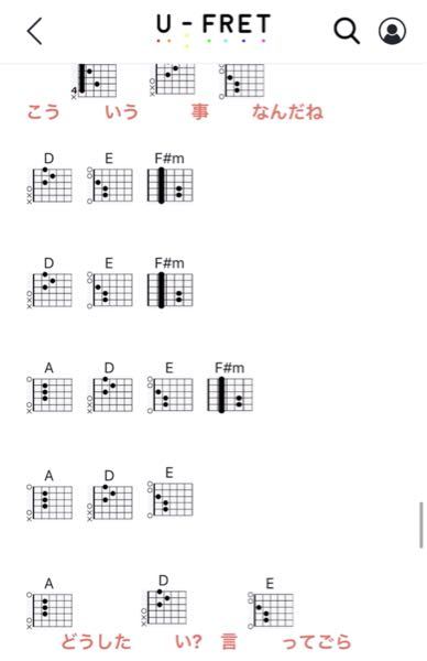 M Youtube Com Watch V Cayba Yahoo 知恵袋