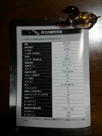 Pcゲームでどうしてもキーボードの操作が苦手です ちょっと懐か Yahoo 知恵袋