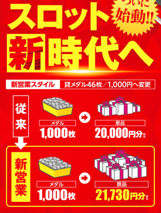 人気の メダル2万枚 定番人気 Oreidoscolchoes Com Br