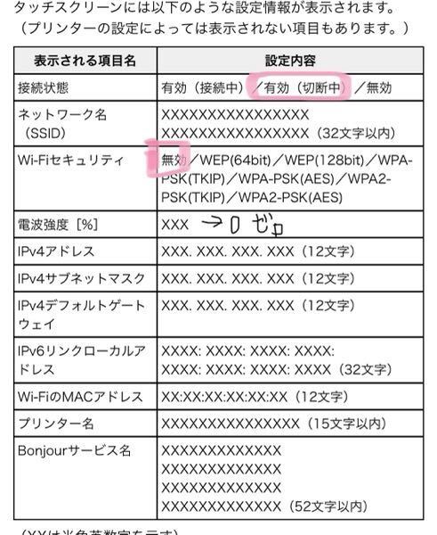 プリンターについてです Canonのts30を使用しているので Yahoo 知恵袋