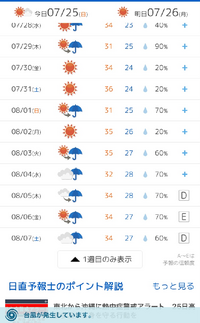 8月3日以降 雨予報なのですがこれが晴れになる可能性ってあるでしょうか Yahoo 知恵袋