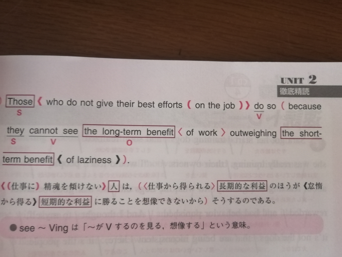 この二行目の文て この考え方で合っていますか Thelong Te Yahoo 知恵袋