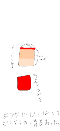 私の通っていた保育園にあったおもちゃなんですけど 多分木製で上だけ赤や青 Yahoo 知恵袋