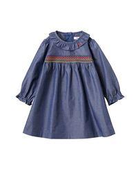 3月生まれの1才4ヶ月の女の子の服のサイズについて 身長7 Yahoo 知恵袋