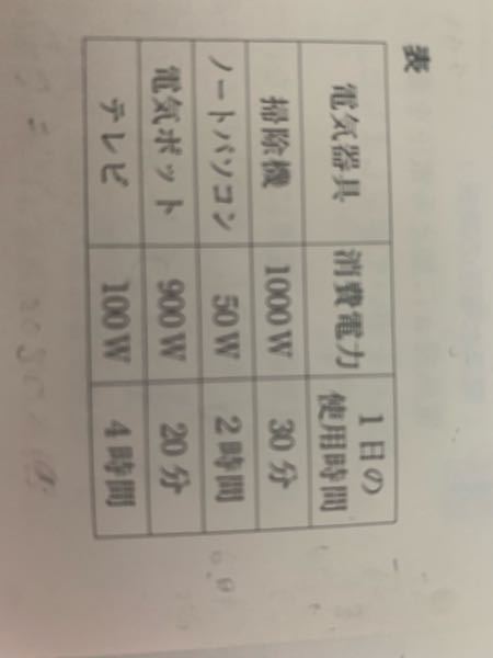 中２理科の問題です 1 表のノートパソコンを2時間使用した時に Yahoo 知恵袋