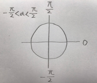 アルファの範囲を単位円で表したんですけど 合ってますか Yahoo 知恵袋