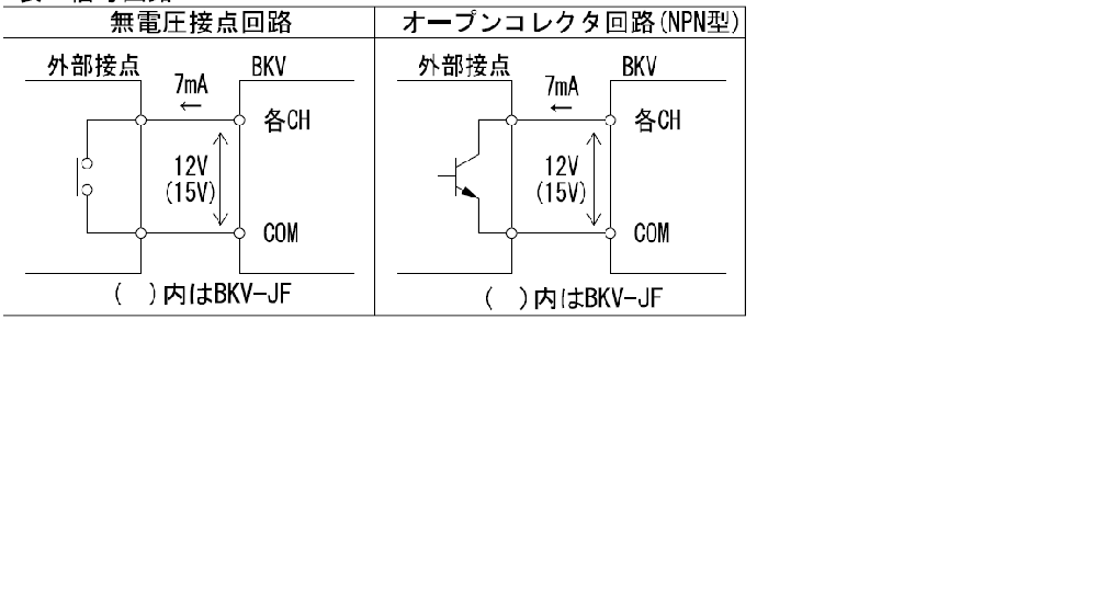無電圧接点と電圧接点の違いを教えて下さい。(電気初心者なので出来る限り分... Yahoo!知恵袋