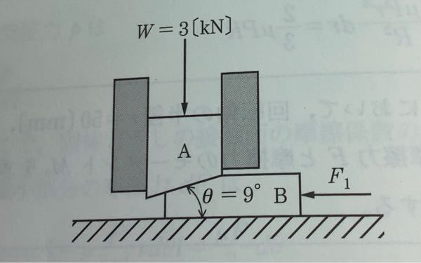 物理の問題です - 図に示すように、角度θのくさびを水平方向の力Fで... - Yahoo!知恵袋