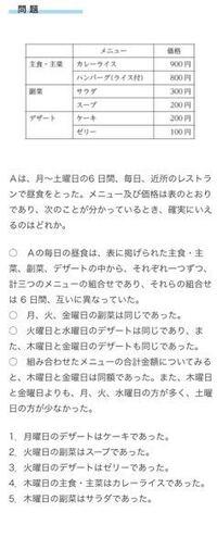 公務員試験の願書を書くのに困っているのですが 取り組む って Yahoo 知恵袋
