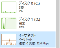 Steamのダウンロードでゲームをcドライブに入れてるのにdド Yahoo 知恵袋