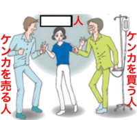 大喜利空欄をうめて下さい ショバ代を請求する Yahoo 知恵袋