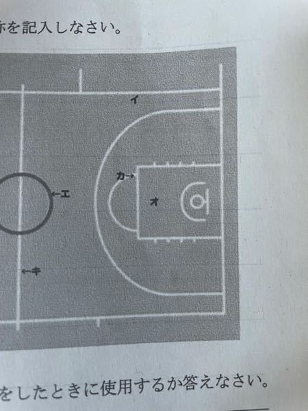 バスケットボール 投票受付中の質問 Yahoo 知恵袋