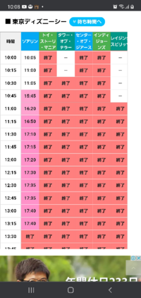 明後日 ディズニーシーに行くのですが 持っていくものはなんですか 持って Yahoo 知恵袋