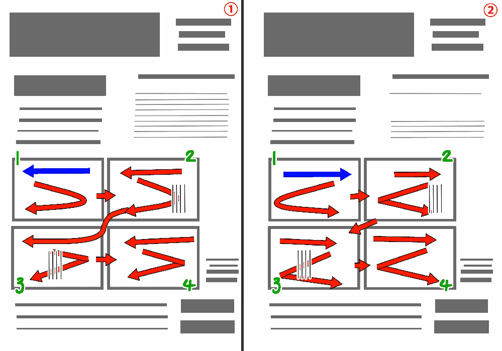 漫画で文字が少なく読みやすいバトル ギャグ漫画などはありますか 教えて頂け Yahoo 知恵袋