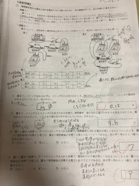 中学理科物理電気 回路の分野で質問です 問題を解いていて この Yahoo 知恵袋