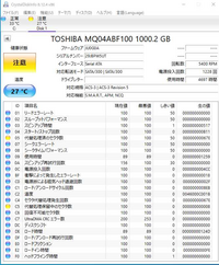 Ps4で熱が高過ぎて強制的に落ちる事があるんですが これって故障です Yahoo 知恵袋