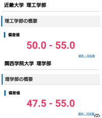 理系は関西学院大学より近畿大学の方が上ですか 関学の偏差値の方 Yahoo 知恵袋